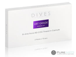 BI-DIRECTIONAL 8D COG CANNULA